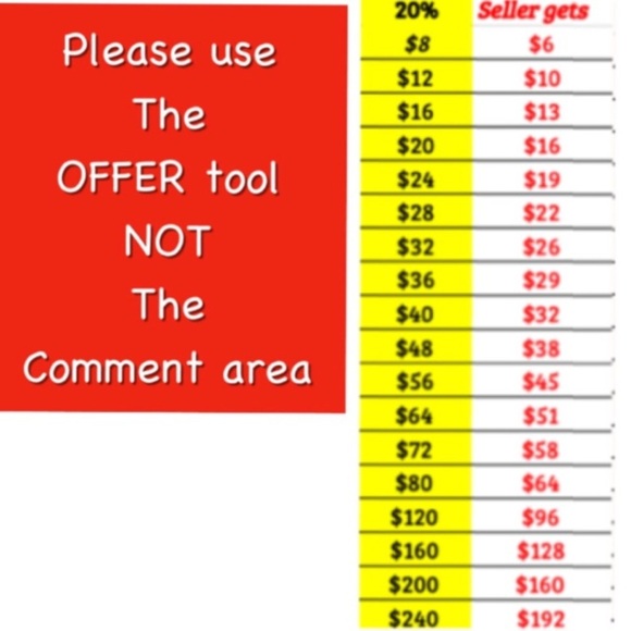 Be considerate with your offers!!!! - Picture 2 of 4